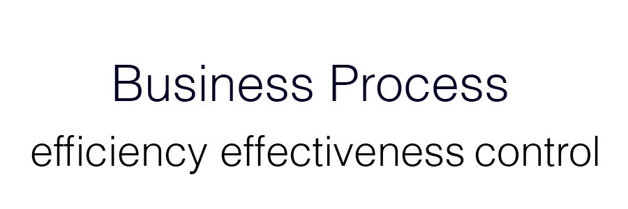 business process outputs